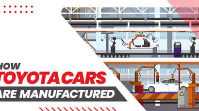 How Toyota Cars Are Manufactured